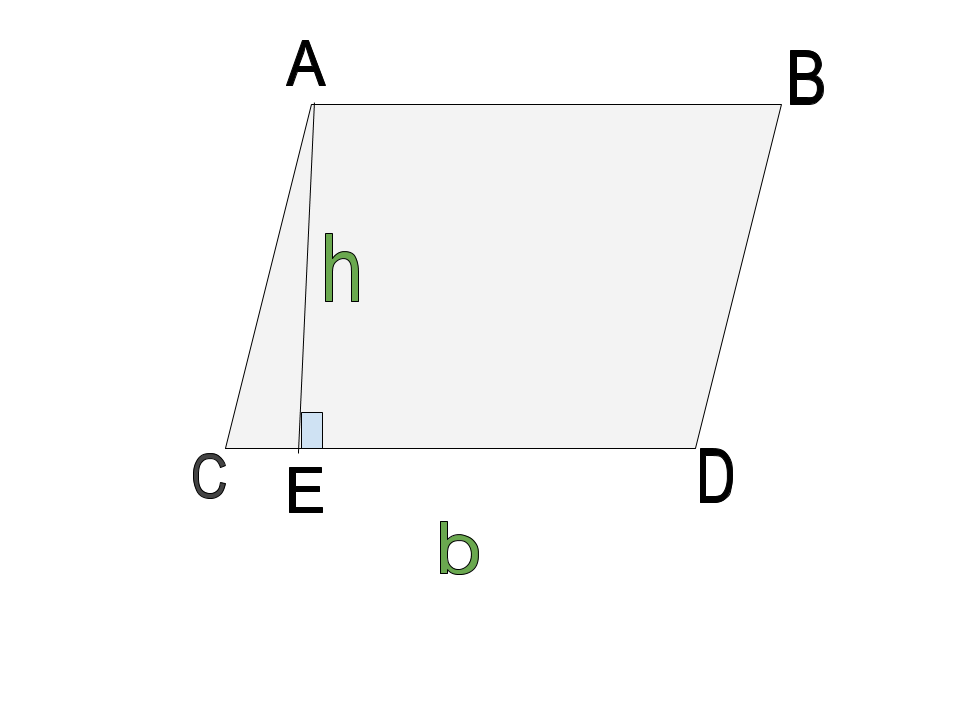find the area of a parallelogram in C++