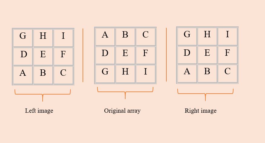print mirror image of 2D array in C++