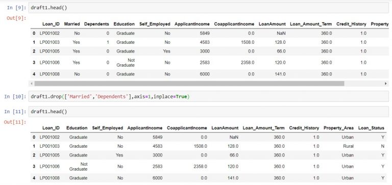 Remove a column from a CSV file in Pandas Python - CodeSpeedy
