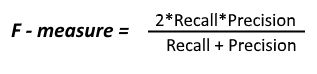 f_score of confusion matrix
