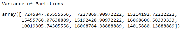 variance