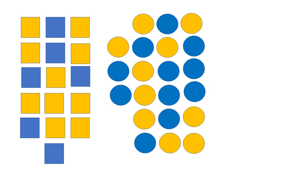 Clustering