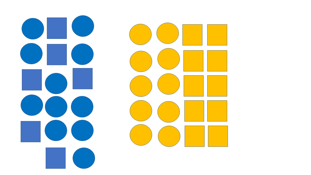 Clustering