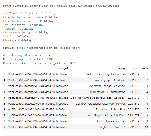 Creating Similarity based Music Recommendation in Python
