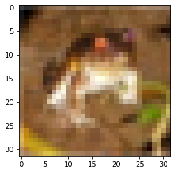 plot CIFAR-10 image