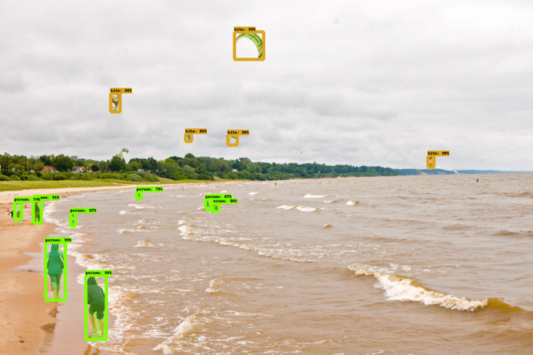 Real time object detection using TensorFlow in Python - CodeSpeedy