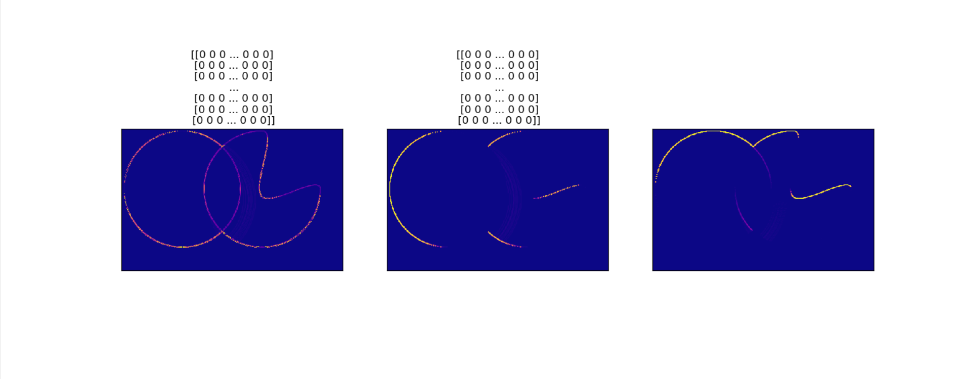 Find the Gradient of an Image in Python