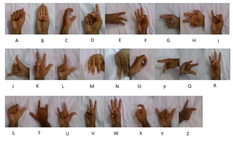 alphabets gesture for deep learning
