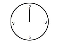 Draw an Analog Clock using HTML and CSS
