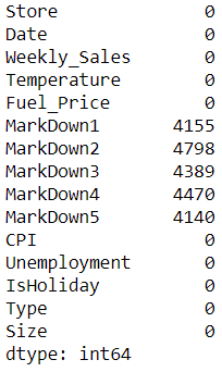 data.isnull().sum()