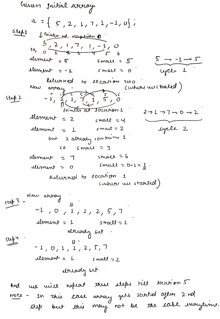 Implementation of Cycle Sort in C++ CodeSpeedy