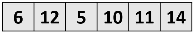 in-order traversal of this binary tree