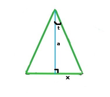 Enneagon apothem