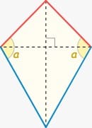 Kite geometry