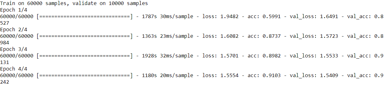 Build Differentially private Machine Learning Models Using TensorFlow Privacy