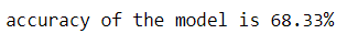 sns.barplot(x='quality',y='citric acid',data=wine_data)
