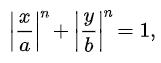 Superellipse equation