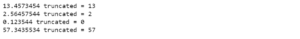 Truncate numbers to integers in Python - CodeSpeedy
