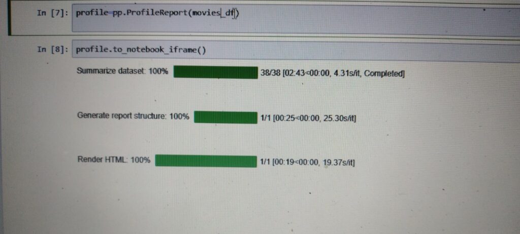 Introduction to pandas profiling in Python - CodeSpeedy