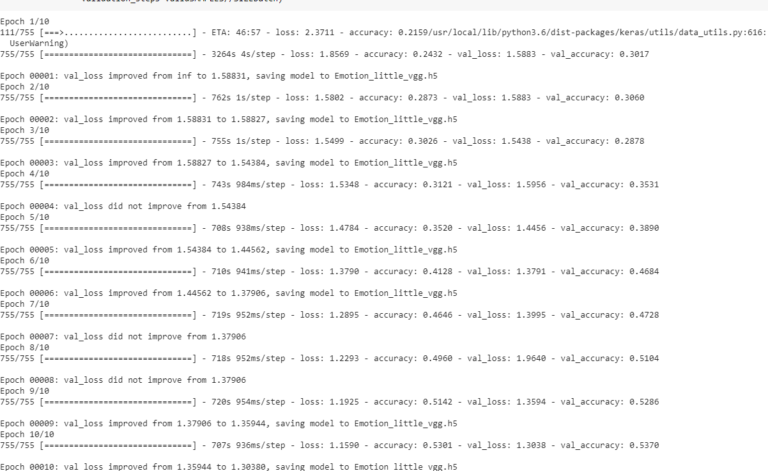 Facial expression detection using Machine Learning in Python