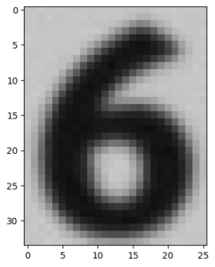 Optical Character recognition using Deep Learning (CNN) - CodeSpeedy