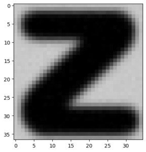 Optical Character recognition using Deep Learning (CNN) - CodeSpeedy