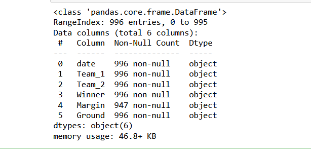 basic information about column name and column type