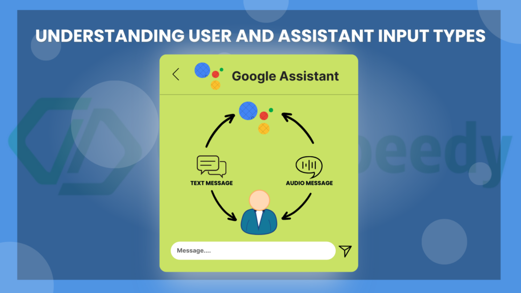 Google Assistant Like Chat Bot Building using Python