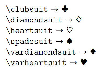  clubs, diamonds, hearts, and spades symbol with fdsymbol packages.