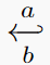 \xhookleftarrow[b]{a}