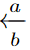 \xleftarrow[b]{a}