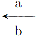 \autoleftarrow{a}{b}