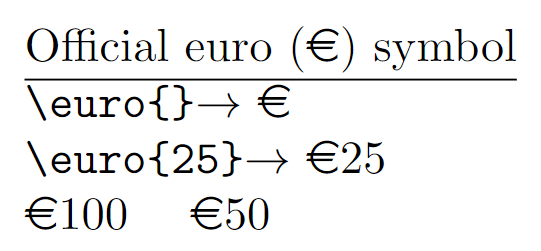 official euro symbol with amount.