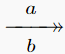 \xtwoheadrightarrow[b]{a}