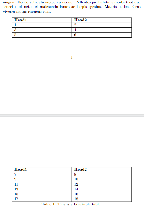 breakable table manually.