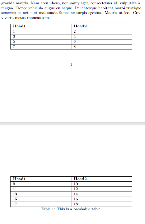 breakable table with repeatable header.