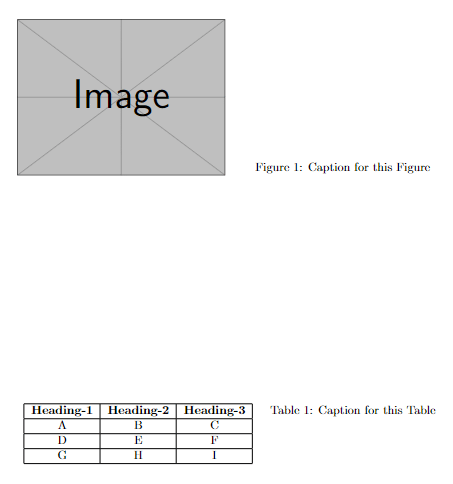 caption on the right side on figure.