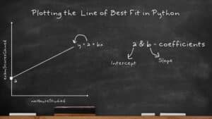 How to Plot Line of Best Fit in Python - CodeSpeedy