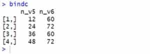 cbind()