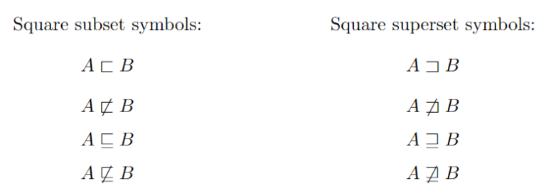 Subset (⊂, ⊆, ⊈) and Superset (⊃, ⊇, ⊋) symbol in LaTeX - CodeSpeedy