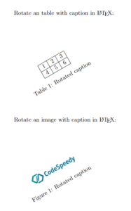 Rotate table and image with caption in LaTeX - CodeSpeedy