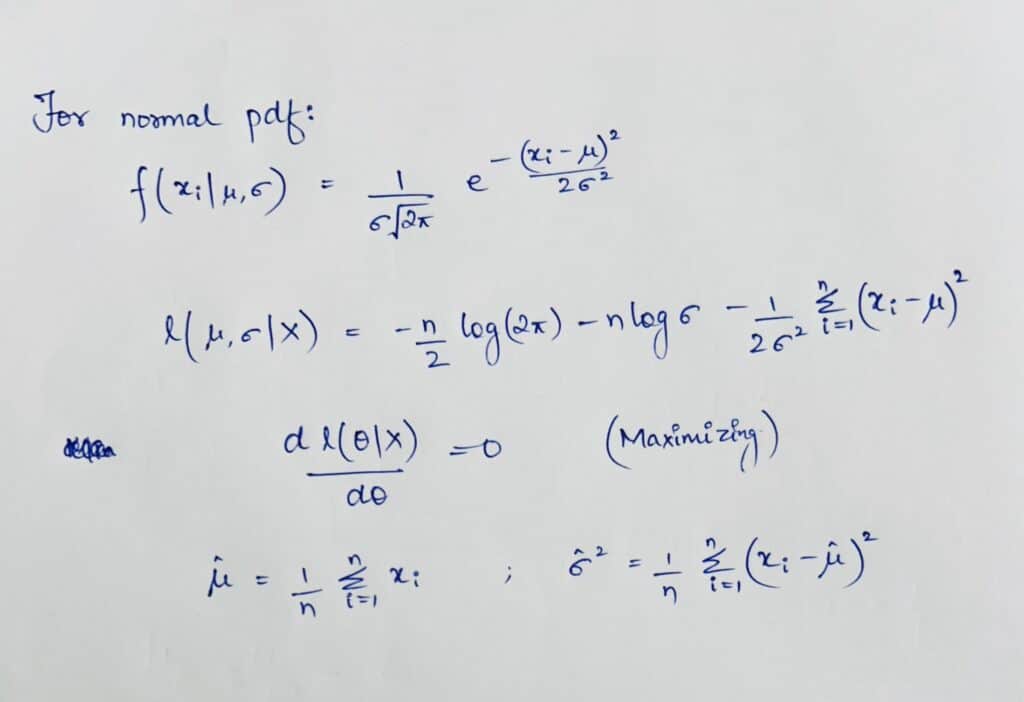 Normal probability distribution function