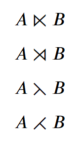 Semidirect Product