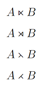 Semidirect Product