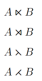 Semidirect Product.