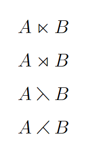 Semidirect Product