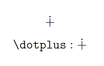 dotplus