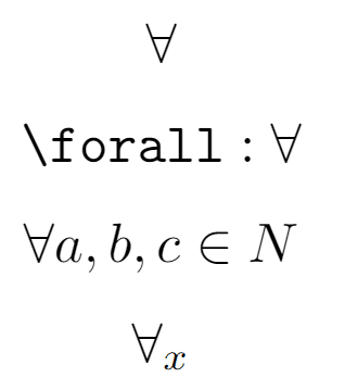 for all symbol.