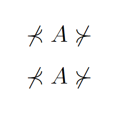 not succeeds and not precedes symbol.