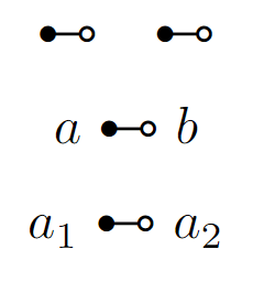 image of symbol